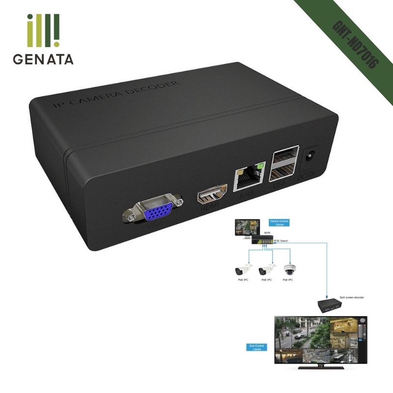Décodeur de Camera IP, Support 4K ONVIF Protocol up to 16CH LAN+USB+HDMI+VGA Distance100m